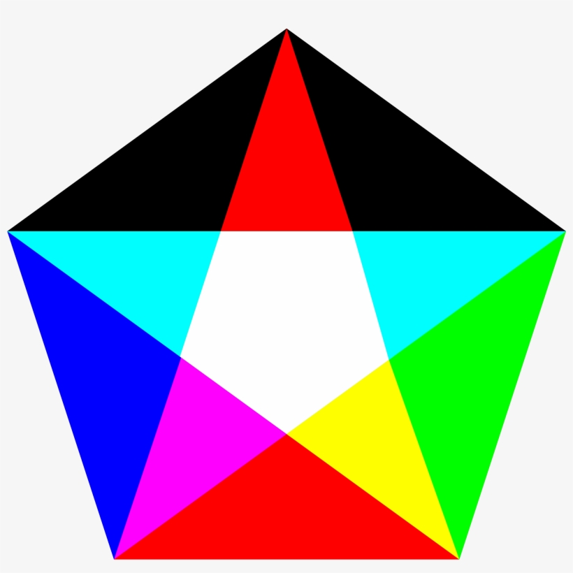 This Free Icons Png Design Of Pentagon Rgb Mix Fail, transparent png #1297952