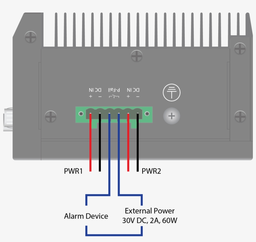 P-fail - Portable Network Graphics, transparent png #1298536