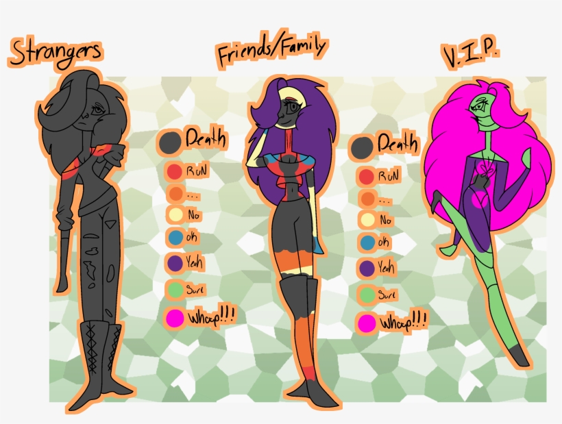 Author Comments - Meme, transparent png #130977