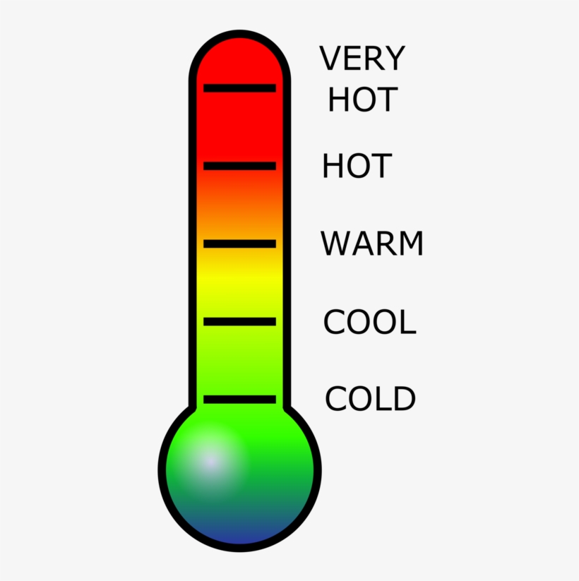 Thermometer Temperature Relative Humidity Cold Cartoon - Clip Art Thermometer, transparent png #136217