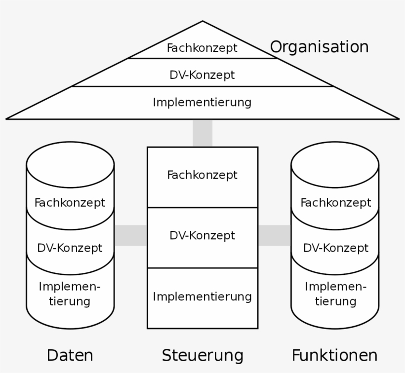 Likely An Issue With How Mediawiki Generates Png Preview - Aris Model, transparent png #1302277