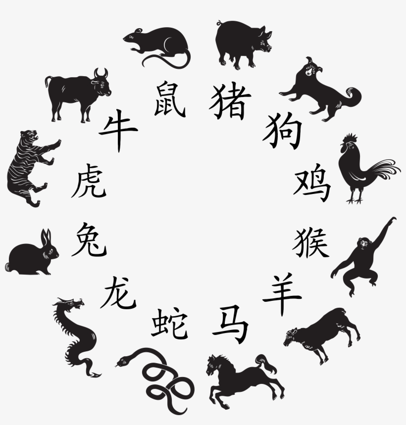 Clip Arts Related To - Chinese Zodiac Signs Banner, transparent png #1303409