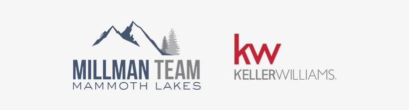 Millman Team At Keller Williams Realty - Keller Williams Realty, transparent png #1304413