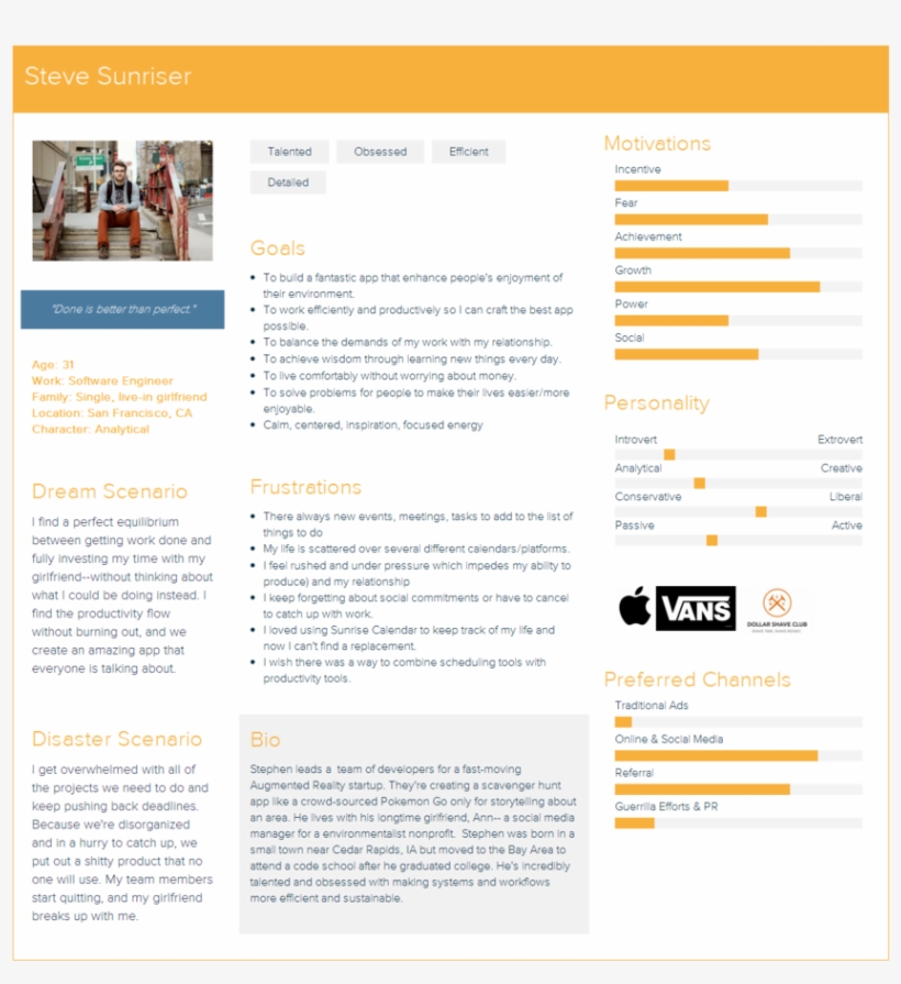 Am User Personas, transparent png #1305203