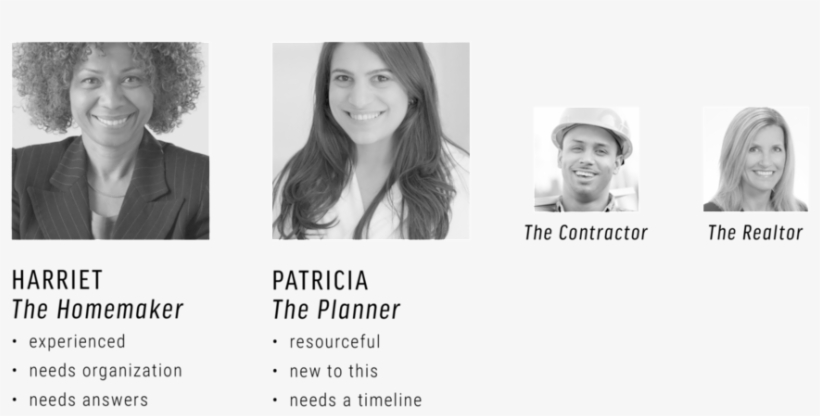 Renovate Simply Case Study, transparent png #1305571