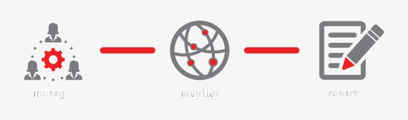 Manage, Monitor And Report - Circle, transparent png #1305573