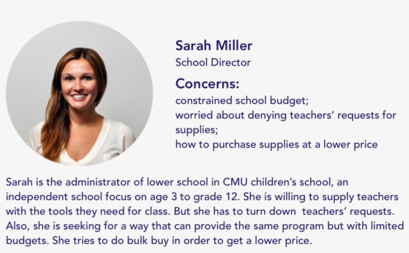 Persona - Person, transparent png #1305710