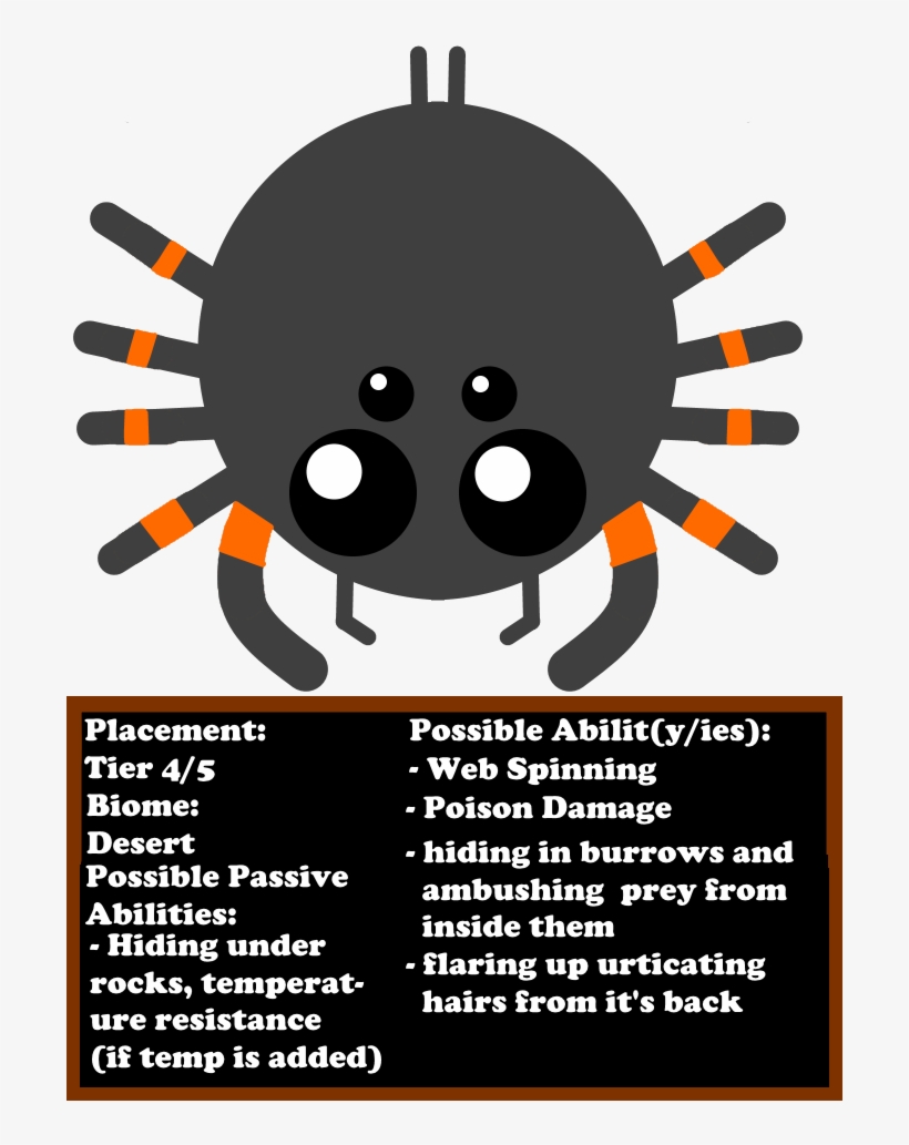 Possible Tarantula Animal - Facebook In Hindi, transparent png #1308495