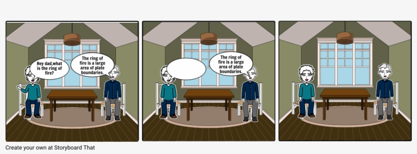 Ring Of Fire - Storyboard, transparent png #1308557