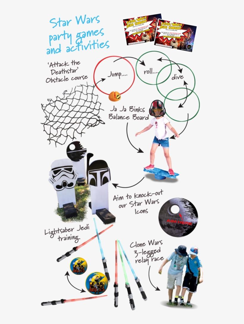 Star Wars Activities - Drawing, transparent png #1308559
