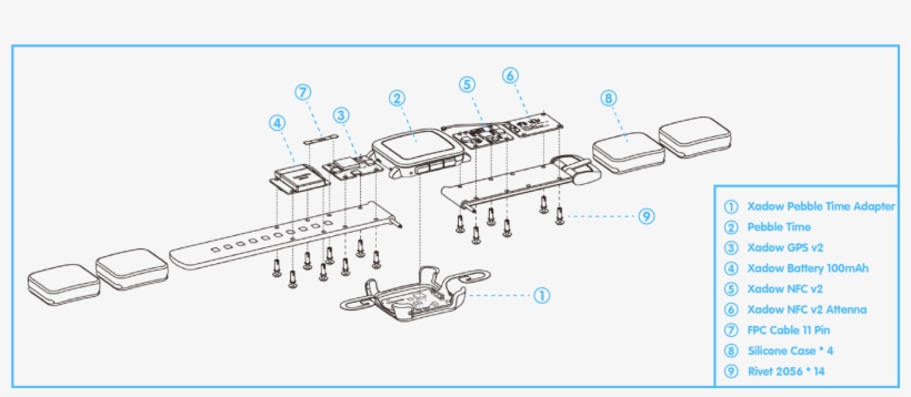 A Schematic Drawing Of The Assembling Process Of The - Pebble Time, transparent png #1309287