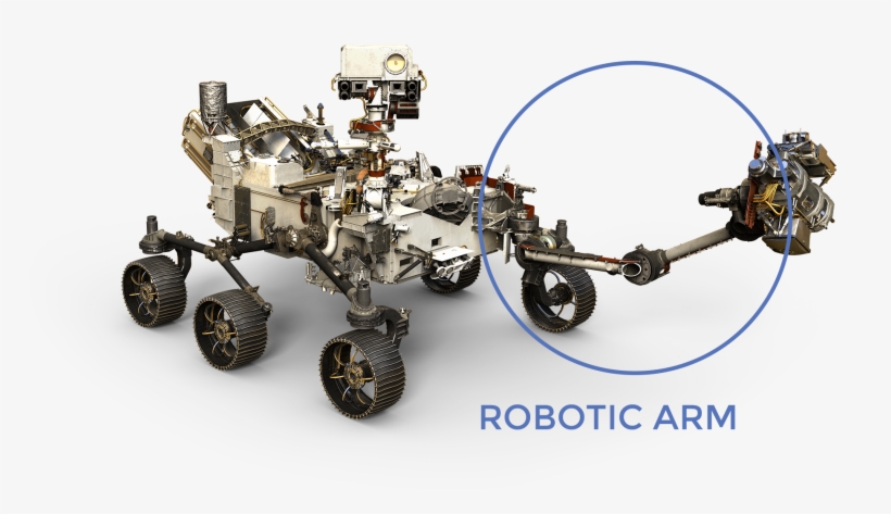 Mars 2020 Robotic Arm - Mars 2020 Rover Png, transparent png #1309826