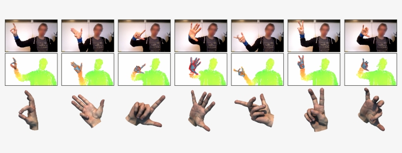 Real Time Hand Tracking Using Robust Articulated Icp - Hand Gesture Image Processing, transparent png #1310717