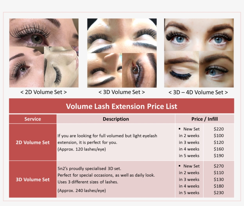 Eye Lash Extension Studio Sydney - Eyelash Extensions, transparent png #1314773
