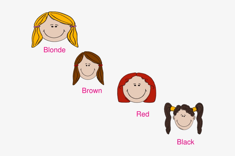 Hair - Color Of Hair Clip Art, transparent png #1315317