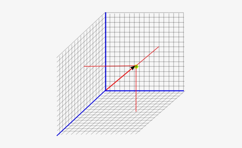 Point In 3d Coordinates - 4d Vector, transparent png #1315563