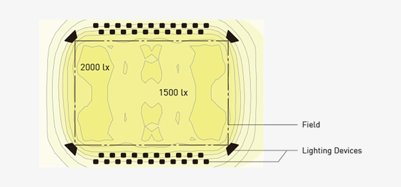 Light Intensity - Walnut Hollow Creative Versa Tool W/versa Temperature, transparent png #1316032