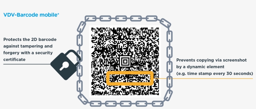 Existing Vdv Barcode - Padlock, transparent png #1318608