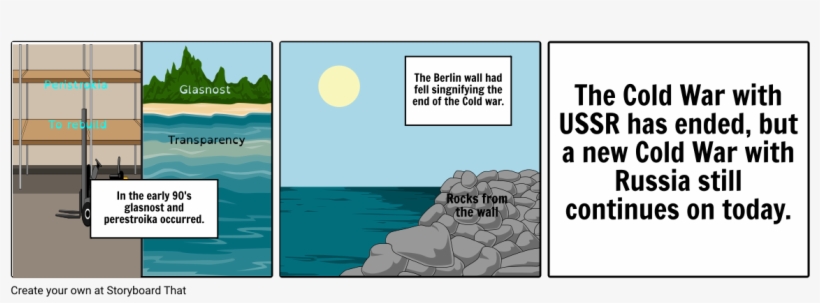 Soviet Union - Sea, transparent png #1319296