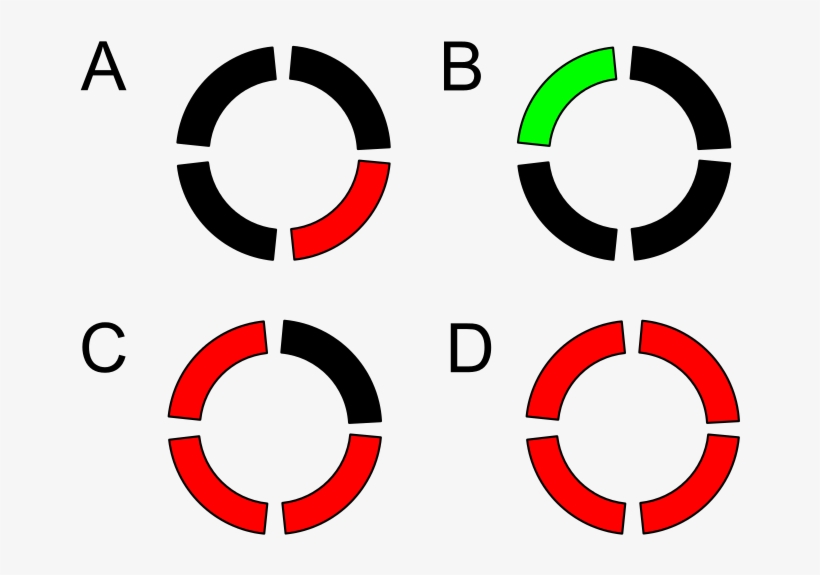 Xbox Ring Display - Red Ring Xbox 360 Png, transparent png #1321520