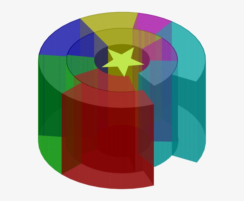 Original Png Clip Art File Rainbow Ring Svg Images, transparent png #1321958