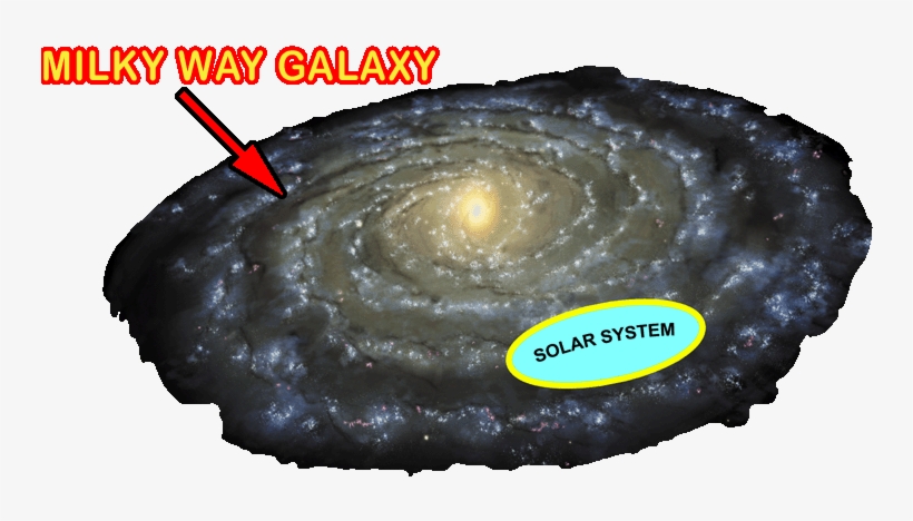 Embedded In Our Big Milky Way Galaxy, Embedded In Our - Moonwalking The Milky Way: Rhapsodies For Michael, transparent png #1325417
