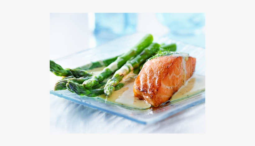 20 Minutes - Ketogenic Diet For Weight Loss: Lose Weight Fast With, transparent png #1326223