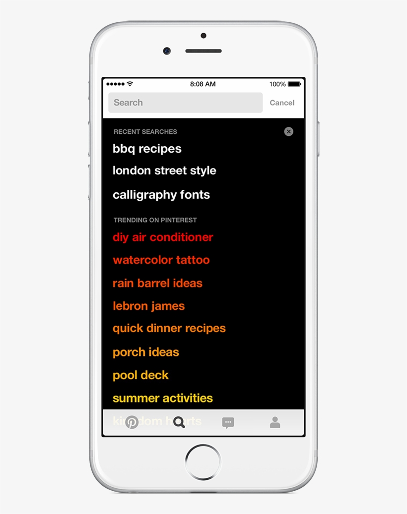 3 - Things To Search, transparent png #1327377