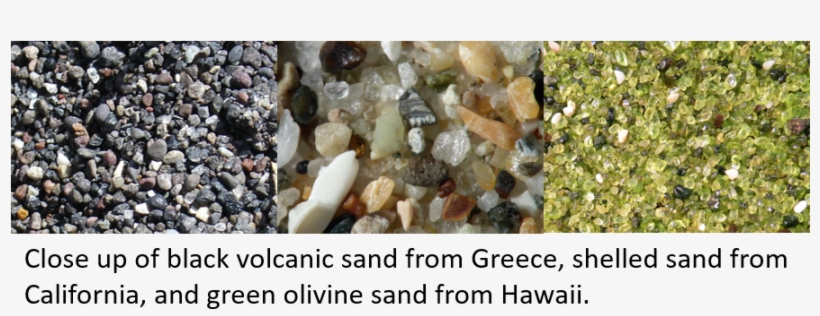Volcanic Land Can Cause Black Sand Beaches To Form - Gravel, transparent png #1329775
