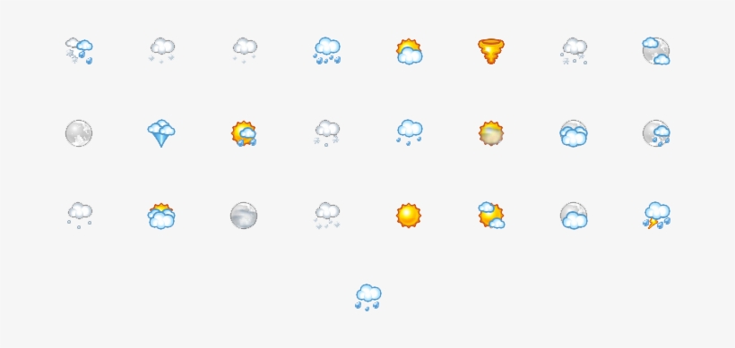 Weather Report Png Image - Weather Report Png, transparent png #1330910