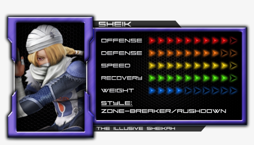 Sheik's Frame Data [1 - Nintendo Smash Amiibo Sheik, transparent png #1332588