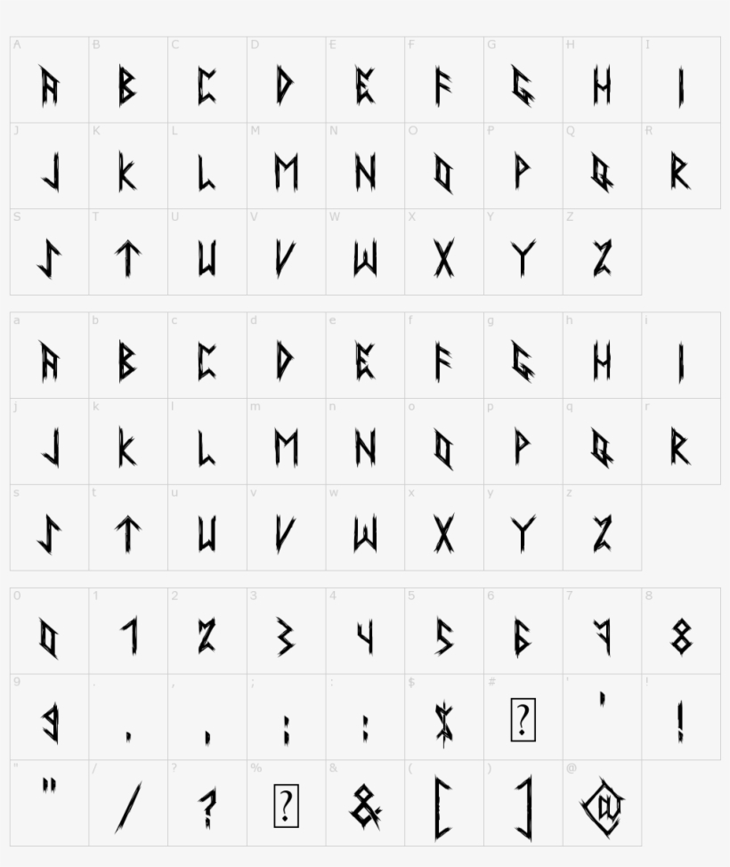 Font Characters - Puppy Bellies Font, transparent png #1334894