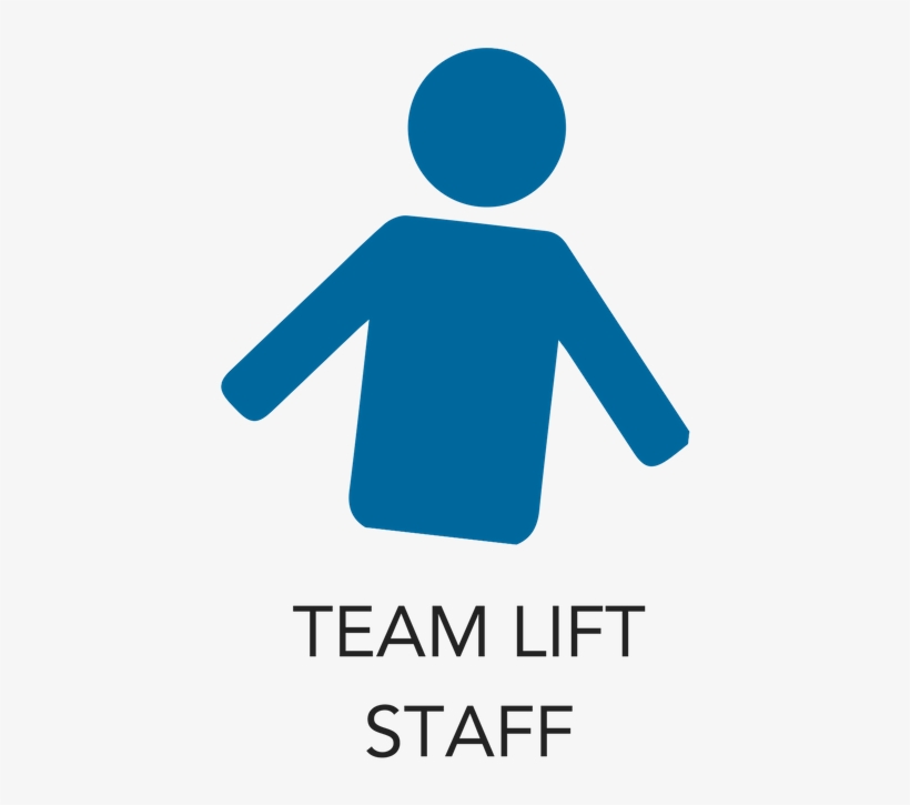 Lift Page Icons - Security Operation Center People Process Technology, transparent png #1335023