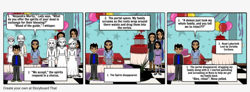 Labyrinth Lost - Cartoon, transparent png #1335039