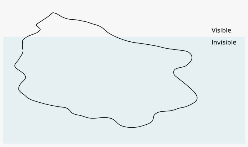 Iceberg Drawing Anger - Drawing, transparent png #1335179
