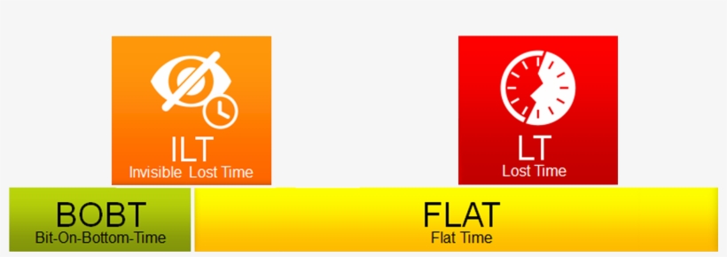 Ilt Lt Nopn Logo 2 - Graphic Design, transparent png #1335206