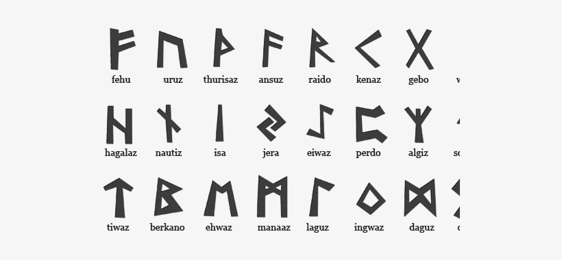 Fenrir In Norse Runes, transparent png #1335416