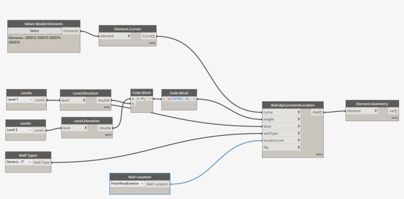 Capture - Portable Network Graphics, transparent png #1336676