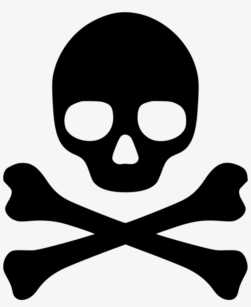 Death Crossbones Comments - Skull And Crossbones Easy, transparent png #1337068