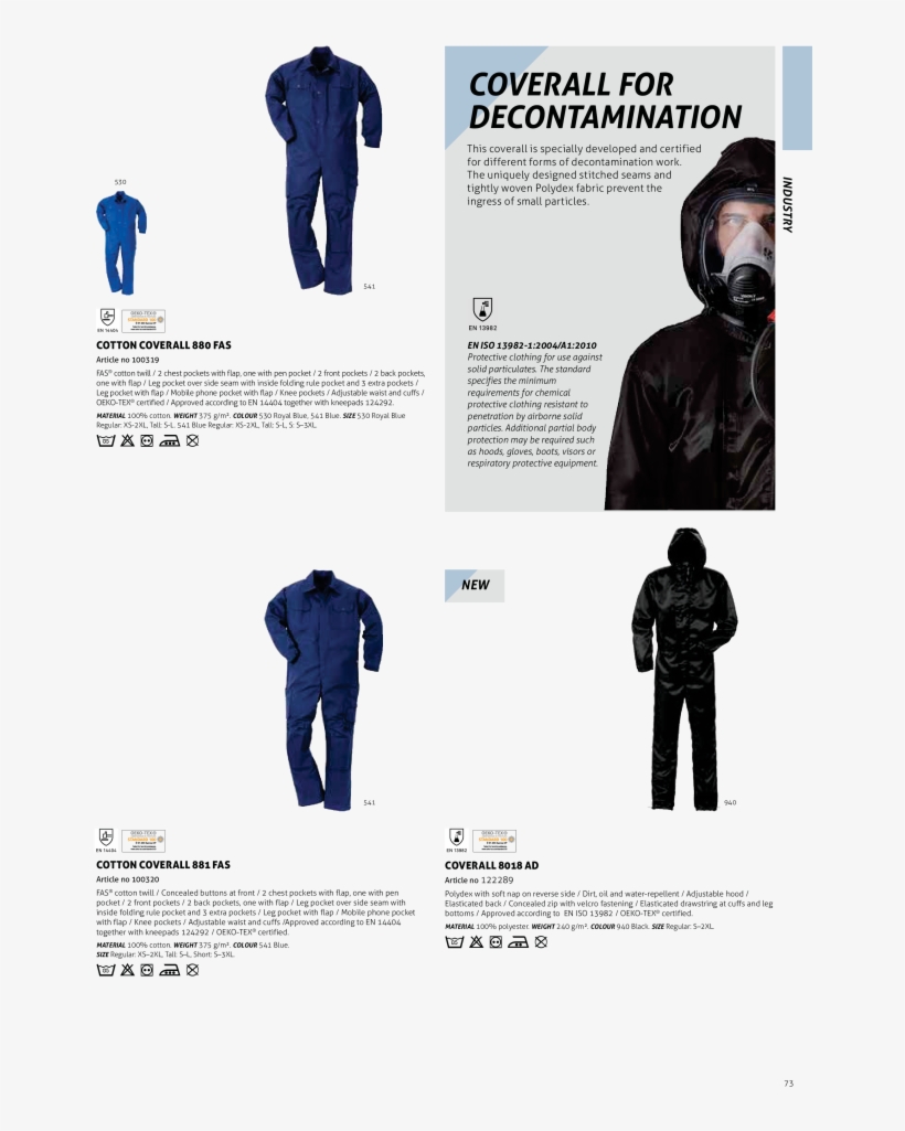 Pro Ind. Fas Kedeldragt Lknap 100320-541 Marine, transparent png #1342142