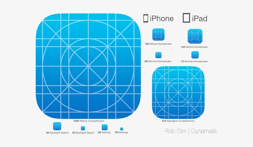 Ios 7 Icon Template - College Of Dupage, Student Resource Center, transparent png #1344900