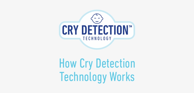 Swing Detects Baby Crying - Lectures On Functor Homology [book], transparent png #1345321