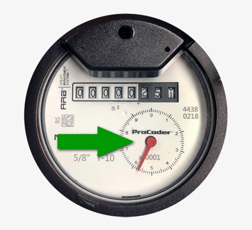 When Water Passes Through This Meter, The Small Circle - Gauge, transparent png #1348191