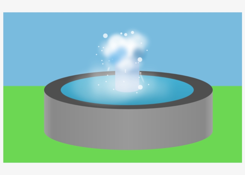 Clipart - Fonte De Agua Vetor, transparent png #1348502