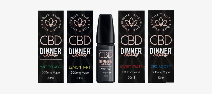 Discover The Secret - Electronic Cigarette Aerosol And Liquid, transparent png #1349885