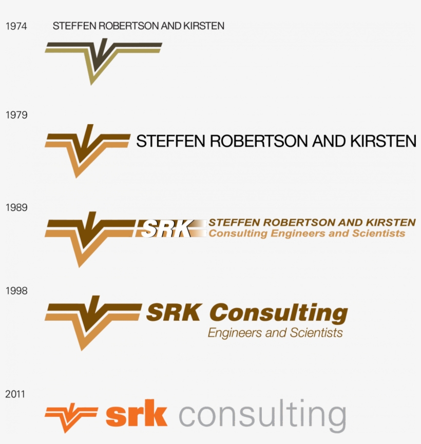 Ian Mcsorley, The Designer Of Srk's New Logo, Has Captured - Srk Consulting, transparent png #1351416