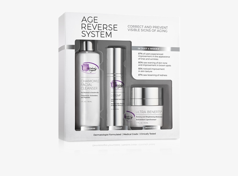 Anti Aging Skin Care Kit - Profiles By Alisa, transparent png #1351788
