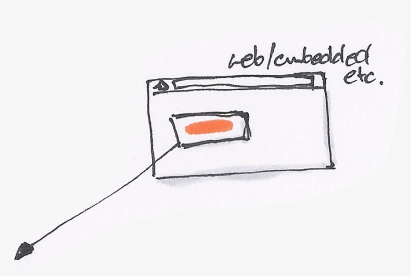 Embedded Cortado - Sketch, transparent png #1351950
