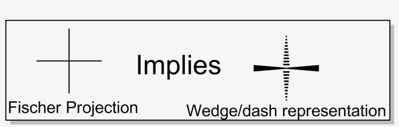 How To Draw Molecular Geometry - Stiftung Mercator, transparent png #1353223