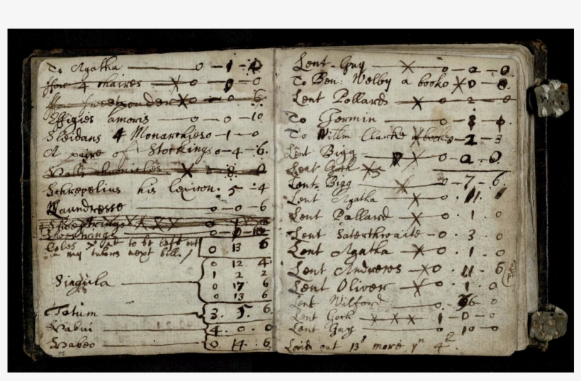 A - Trinity College Newton Notebook Latin, transparent png #1353711